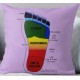 Reflexology Pillows